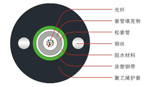 GYXTW���Ĺ�ʽ�p�z�b���|