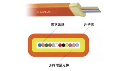 �҃�(n��i)������|