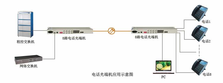 �Ԓ��˙C(j��)