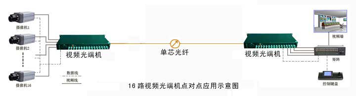 ��˙C(j��)|�V�ݝh��ͨ���O(sh��)�����޹�˾