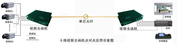 ��˙C(j��)|�V�ݝh��ͨ���O(sh��)�����޹�˾